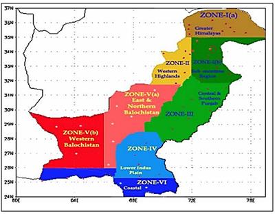 Trend assessment of changing climate patterns over the major agro-climatic zones of Sindh and Punjab